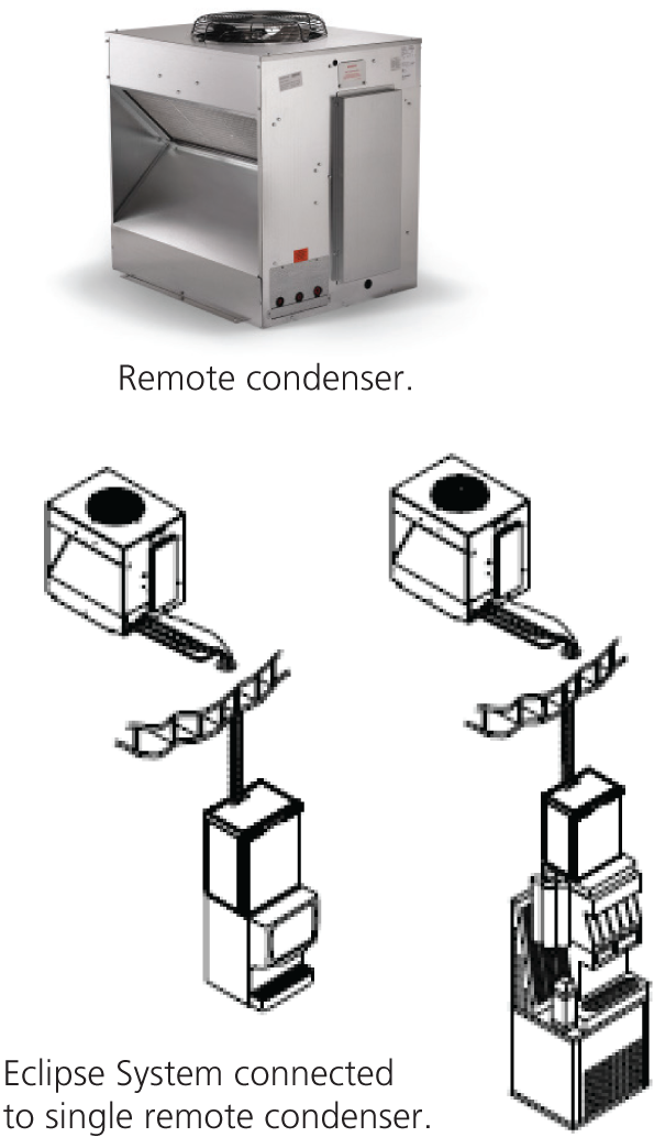 Remote Condenser Layout